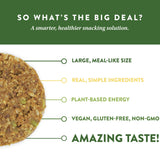 Good Vibes Protein Puck (Coconut, Almond, Sunflower) (3.25oz Bar)