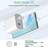 USB C/A Wall Adapter - Boxed Peggable
