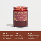 Cathedral Clove– Standard Candle