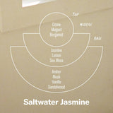 *LIMITED* Saltwater Jasmine - Standard Candle