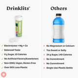 Electrolyte Hydration Tablets in 3 Natural Flavors + Display