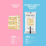 Shake It, Bake It, Birthday Cake It