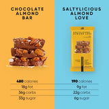 Saltylicious Almond Love