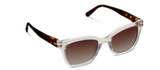 Sandy (Sunglasses)