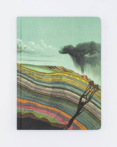 Earth's Geology Hardcover - Blank